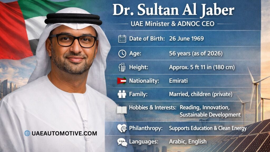Dr Sultan Al Jaber: Leadership in Energy Transition and Global Climate Policy