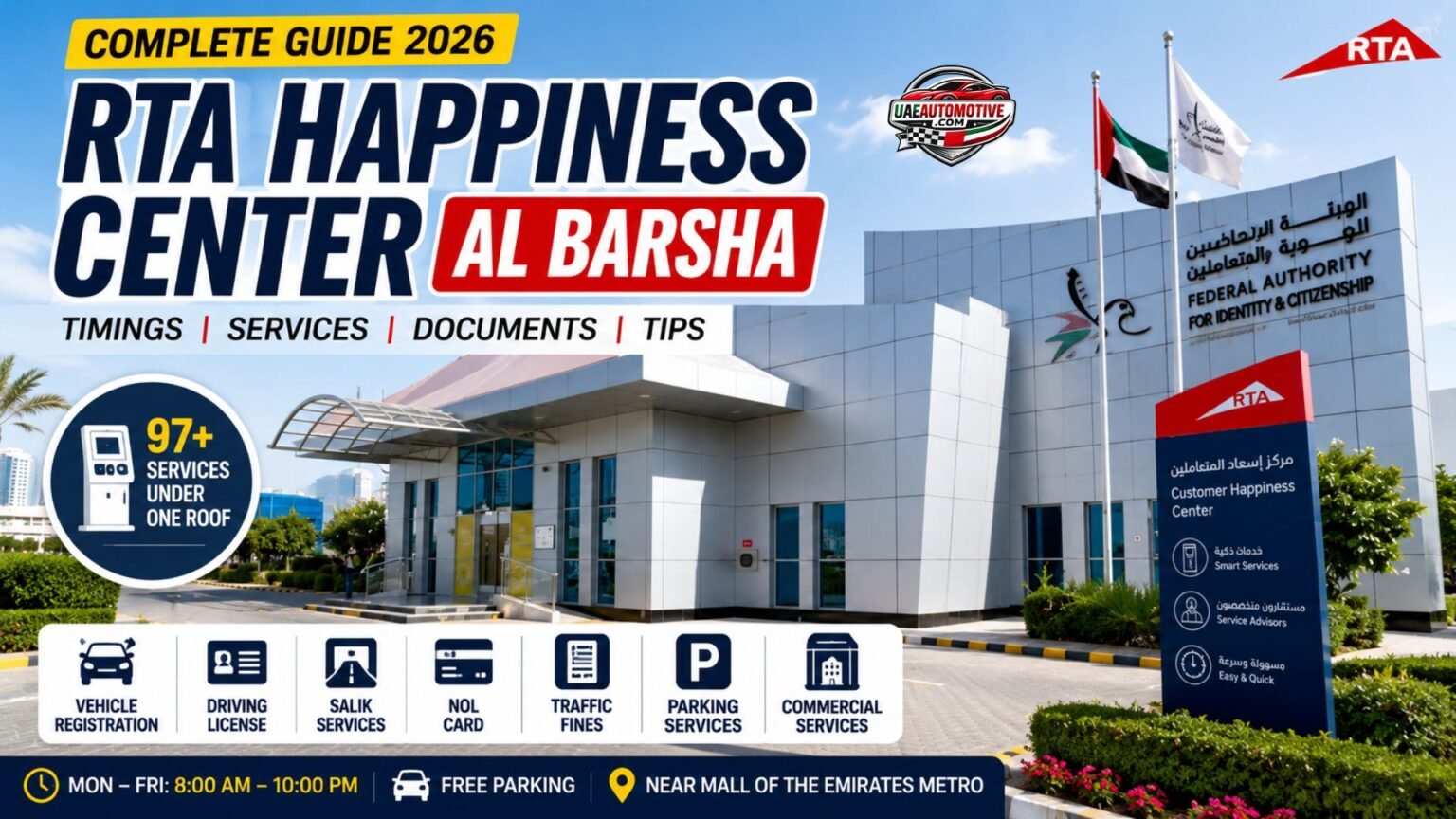 RTA Happiness Center Al Barsha building in Dubai featuring updated services, smart kiosks, parking, and visitor information in a modern guide-style feature image.