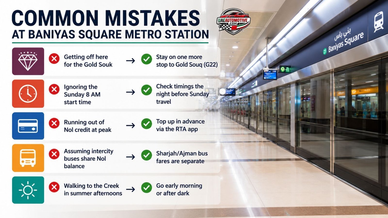 Infographic showing common mistakes at Baniyas Square Metro Station Dubai, including Gold Souk confusion, Sunday timing, Nol card balance, intercity bus fares, and summer walking tips, with a modern Green Line station platform in the background.